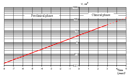 3.gif (4919 bytes)